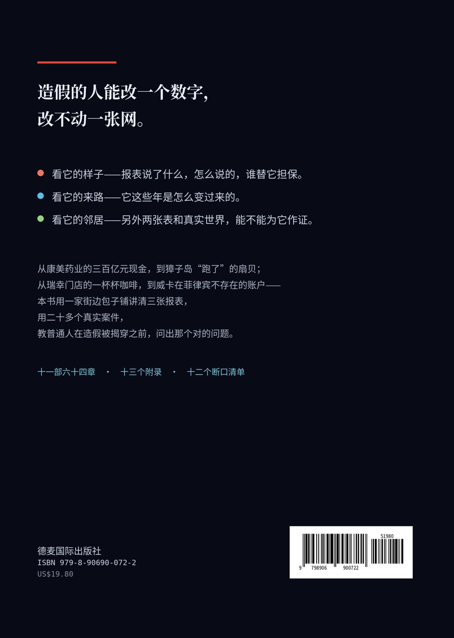 封底