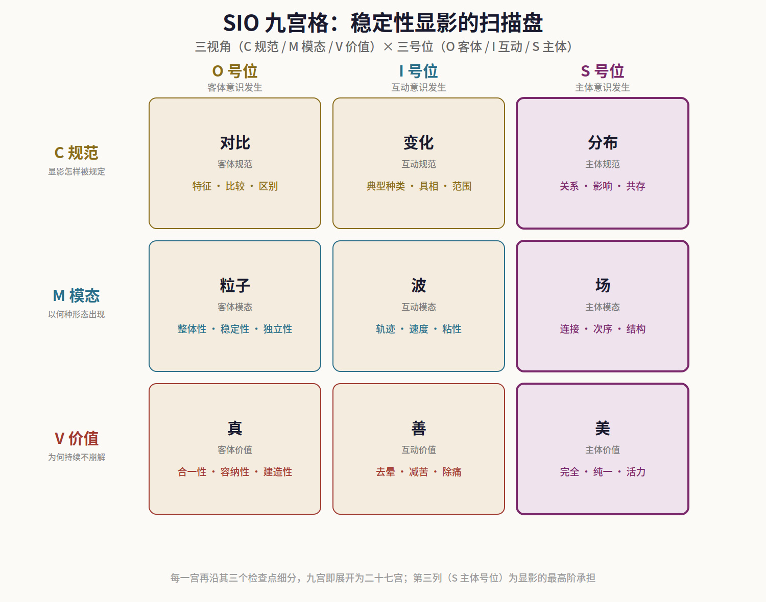原稿图示