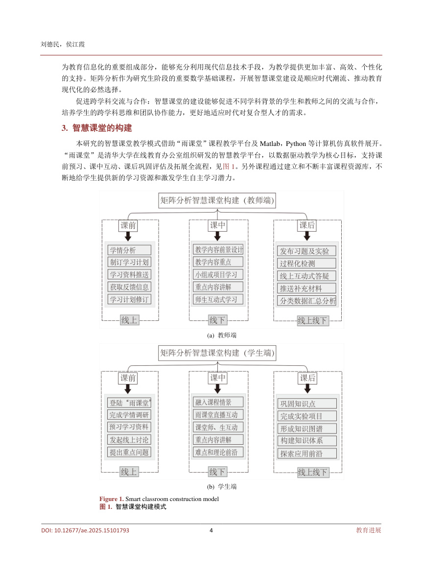 《人工智能背景下研究生“矩阵分析”智慧课堂建设实践探索》原刊第4页