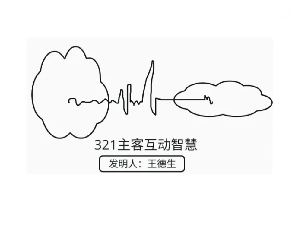主客互动方法论入门,原稿第1页插图