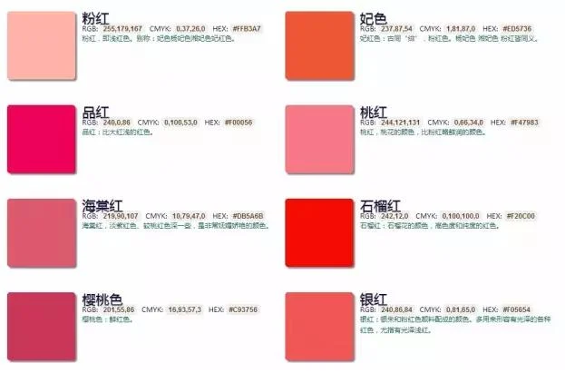 如果有一种统摄所有知识的框架,你想不想知道?:原稿第5页原稿插图或图示