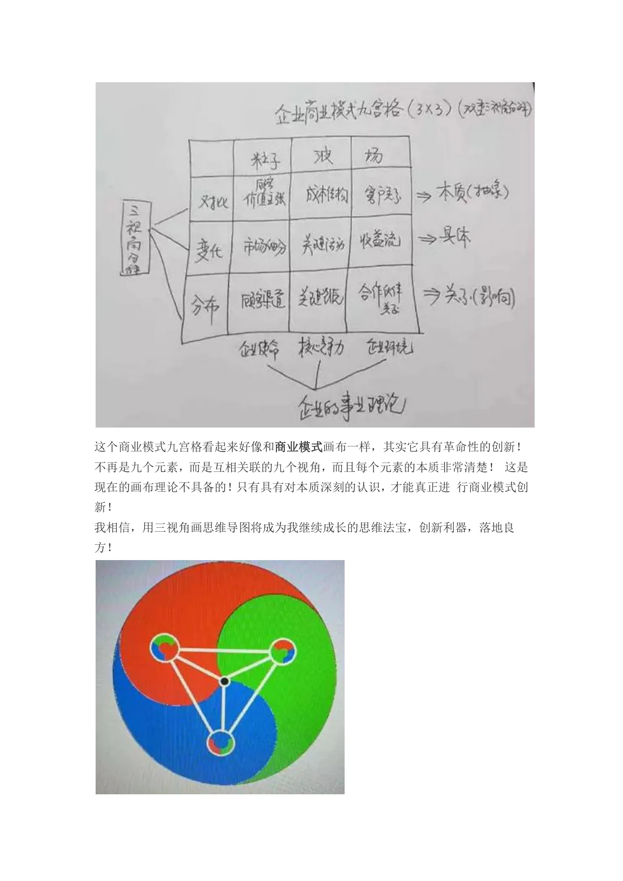 如果有一种统摄所有知识的框架,你想不想知道?:原稿第17页原稿插图或图示