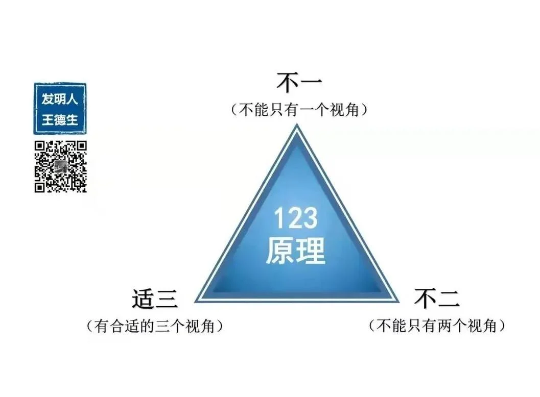 创造力三密码大公开:原稿第8页原稿插图或图示